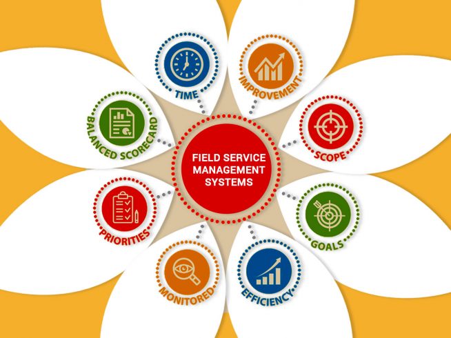 image for Field services in developing countries.